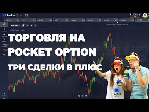 Полное руководство по Pocket Option Trading стратегии и советы